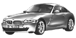 BMW E86 P2801 Fault Code